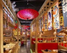 烤肉店创业指南：从选址到经营，你必须了解的几个关键问题